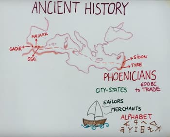 historia de los fenicios